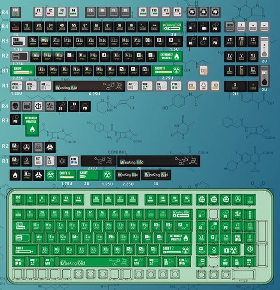 Breaking Bad Heisenberg | Cherry Side-Printed / Cherry Profile | PBT Keycap Set
