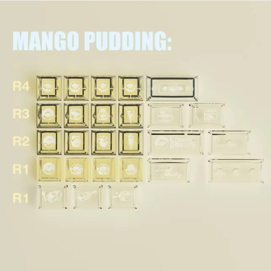 Lamb Pastry | Cherry Profile | PBT+PC Keycap Set