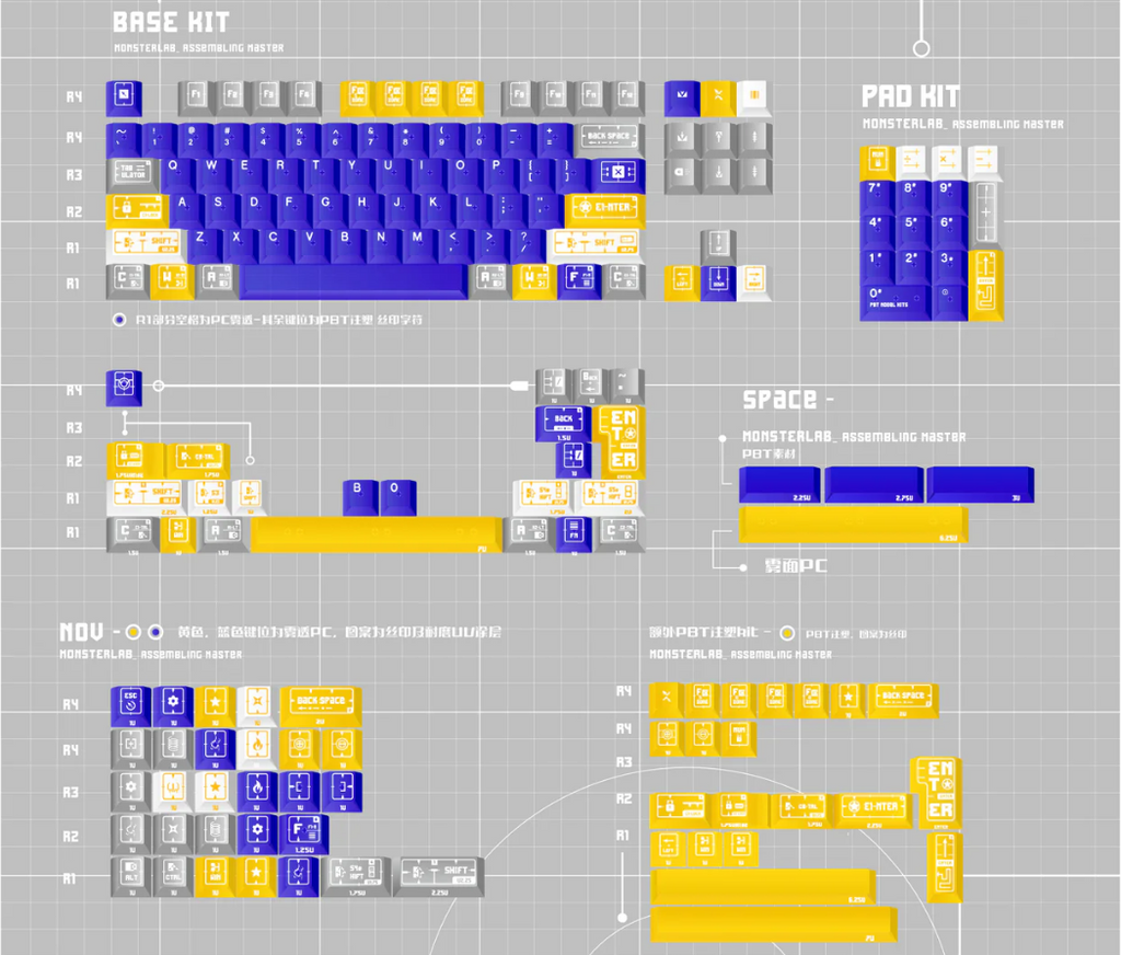 Assembling Master | Cherry Profile | PBT+PC Keycap Set